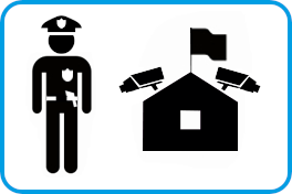 Охрана объектов